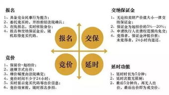 1.1億天價成交！杭州最貴司法拍賣房誕生，網絡司法拍賣全解析